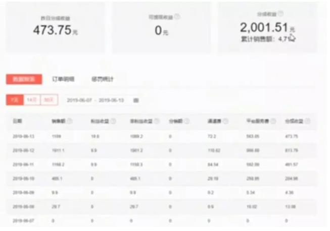 捞薅羊毛赚钱的秘诀，没有粉丝也能照样赚钱