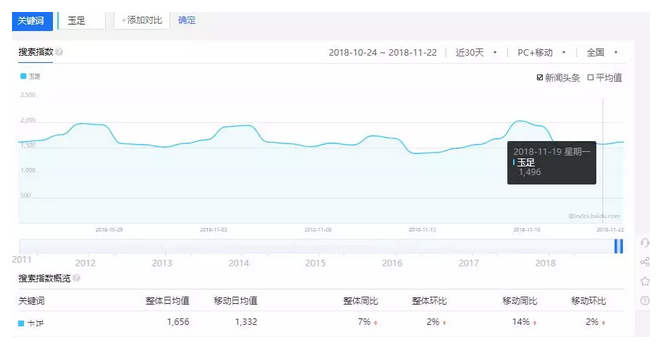 一天赚5万灰色项目真实的