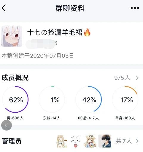 qq线报群是怎么赚钱的,分享一个日赚200元的网赚项目