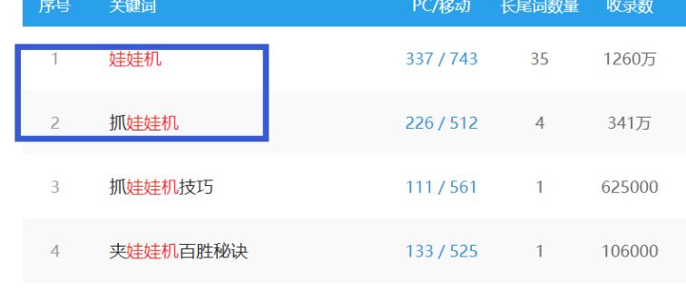 空手套白狼网上销售抓娃娃机赚钱